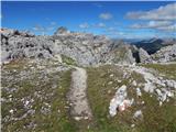 Lech da Sompunt - Rifugio Puez / Puez Hütte